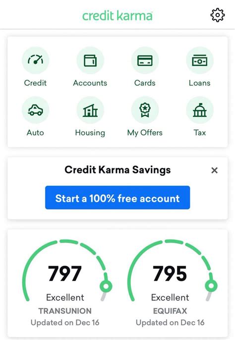 Apps like credit karma. Things To Know About Apps like credit karma. 